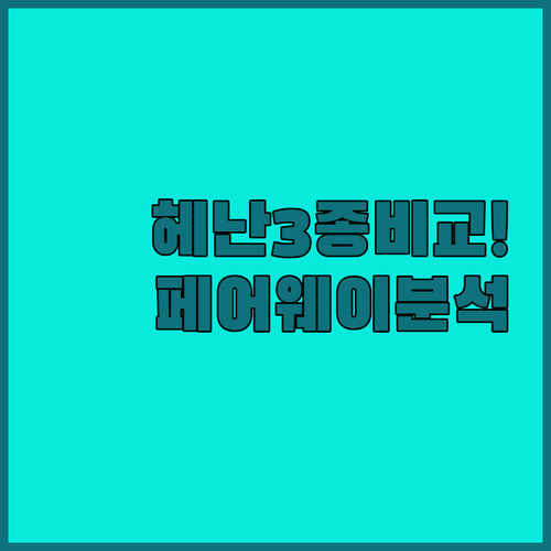 보라카이 숙소 추천 헤난 리젠시 가든 파크 3종 비교와 페어웨이즈 분석